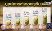 ปี 64 ส่งออกทุเรียนสดไทยยังสดใส
