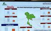 ศูนย์วิจัยกสิกรไทยมองจีดีพีปี 63 โต 2.7%