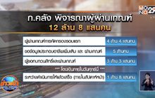 ก.คลัง เตรียมโอนเงินเยียวยา 5,000 บาท 11 ล้านคน ภายในศุกร์นี้