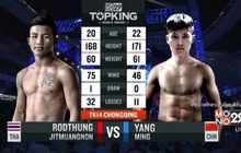 คู่ที่ 1 Super Fight รถถัง จิตรเมืองนนท์ VS. หยางหมิง