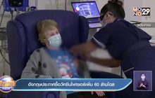อังกฤษประกาศซื้อวัคซีนไฟเซอร์เพิ่ม 60 ล้านโดส