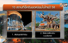 “สยามพารากอน” จุดเช็คอินยอดฮิตบนเฟซบุ๊ก