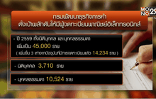 พาณิชย์จัดระเบียบตลาดออนไลน์