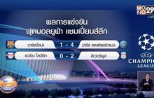 ผลการแข่งขันฟุตบอลยูฟ่า แชมเปี้ยนส์ลีก