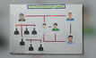 ย้อนรอย “เสี่ยอ้วน” บงการสังหาร “สปาย – ฟอส”