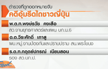 ให้ออกตำรวจ 3 นาย อุ้มนักธุรกิจญี่ปุ่นรีดเงิน