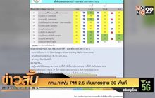 กทม.ค่าฝุ่น PM 2.5 เกินมาตรฐาน 30 พื้นที่