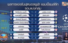 ผลการแข่งขันฟุตบอลยูฟ่า แชมเปี้ยนส์ลีก