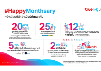 “ทรู คอร์ปอเรชั่น” เผย #HappyMonthsary รวมทรู-ดีแทค ลูกค้าตอบรับเกินคาดแลกสิทธิ์พุ่งกว่า 20 ล้านรายการ