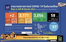 ไทยพบผู้ติดเชื้อโควิด-19 เพิ่ม 2 ราย