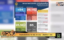 ไทยติดเชื้อโควิด-19 เพิ่ม 54 ราย – เสียชีวิต 1 ราย