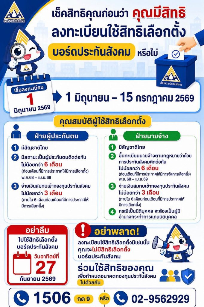 ประกันสังคม