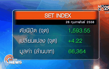 ภาพรวมตลาดหุ้นไทย
