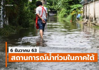 น้ำท่วมภาคใต้ยังคงมีน้ำท่วมขัง แม้ฝนจะลดลงแล้ว