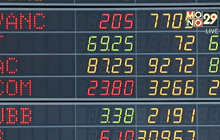 หุ้นไทยเปิดลบ 0.44 จุด