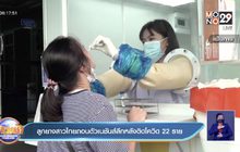 ลูกยางสาวไทยถอนตัวเนชันส์ลีกหลังติดโควิด 22 ราย