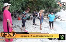 คาดหยุดยาว 4-7 ก.ย.ดันไทยเที่ยวไทยเพิ่ม 20%