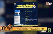 แผนกระจายวัคซีน 4 กลุ่มผู้ประกันตน ม.33