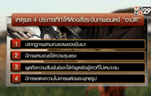 ปรากฎการณ์  “ห้ามฉาย”