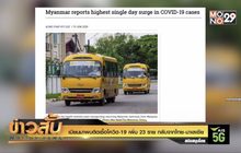 เมียนมาพบติดเชื้อโควิด-19 เพิ่ม 23 ราย กลับจากไทย-มาเลเซีย