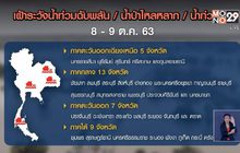 34 จังหวัดทั่วไทย เตรียมรับมือน้ำท่วมฉับพลัน