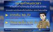 ขยายเวลาทำ-เปลี่ยนบัตรประชาชน