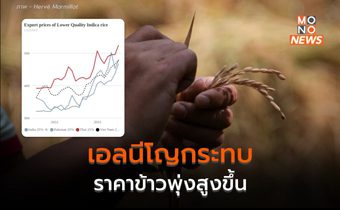 เตรียมตัว “ข้าวแพง” เอลนีโญกระทบราคาข้าวในตลาดโลก