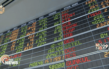 หุ้นเช้าเปิดบวก 3.34จุด