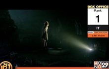 “It” กระตุ้นรายได้ “Box Office”
