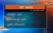 ภาพรวมตลาดหุ้นไทย