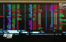 หุ้นไทยเปิดเพิ่มขึ้น 20.66 จุด