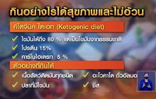 กินอย่างไรได้สุขภาพและไม่อ้วน