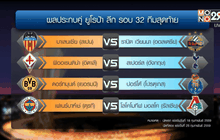 “ผี-หงส์” งานไม่หนักรอบ 32 ทีมยูโรป้าลีก