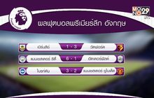 ผลการแข่งขันฟุตบอลพรีเมียร์ลีก อังกฤษ