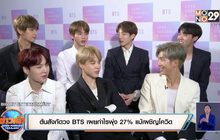 ต้นสังกัดวง BTS เผยกำไรพุ่ง 27% แม้เผชิญโควิด