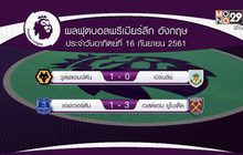 ผลฟุตบอลพรีเมียร์ลีก อังกฤษ