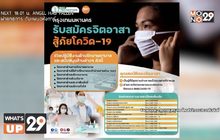 กทม. เปิดรับสมัคร “จิตอาสา” ปฏิบัติงานร่วมสู้ภัยโควิด-19