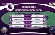 ผลการแข่งขันฟุตบอลพรีเมียร์ลีก อังกฤษ 19-10-63