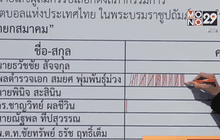 อำนาจใหม่ฟุตบอลไทย