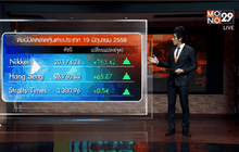 ดัชนีตลาดหุ้นต่างประเทศ