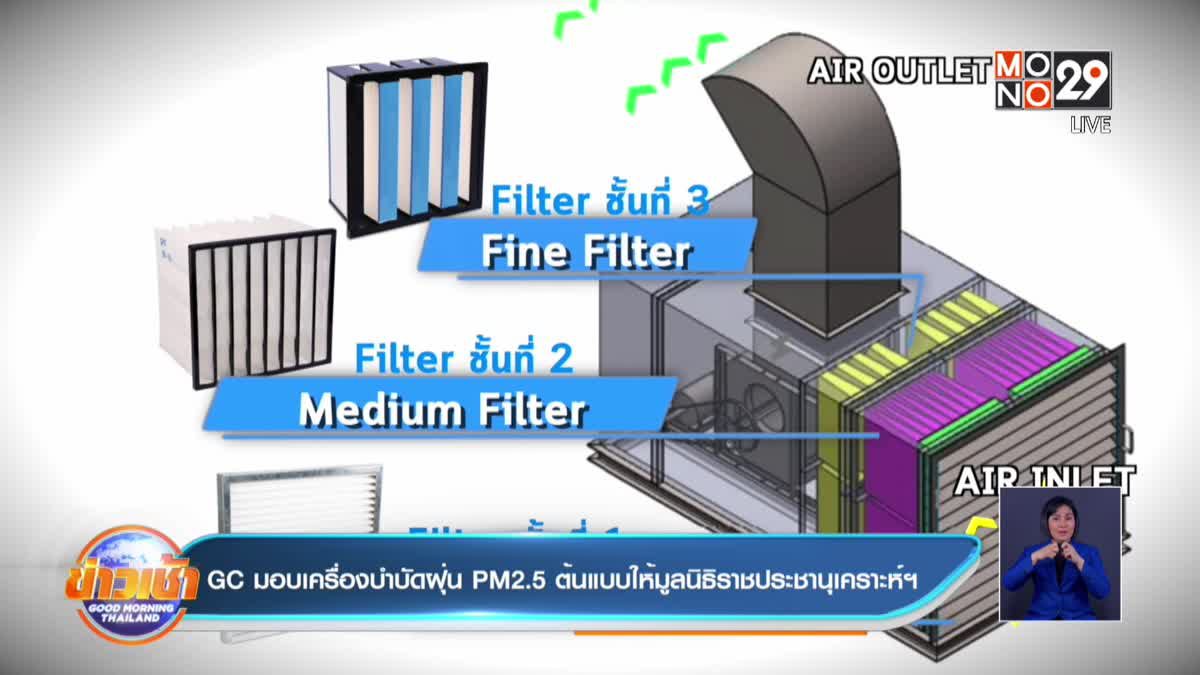 GC มอบเครื่องบำบัดฝุ่น PM2.5 ต้นแบบให้มูลนิธิราชประชานุเคราะห์ฯ