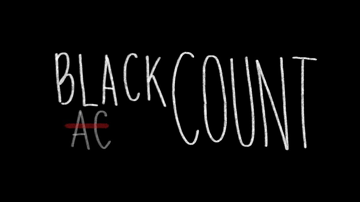 ' blackcount ' ผลงานหนังสั้นจากทีม 24miracles