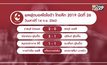 ผลฟุตบอลไทยลีก-วิเคราะห์สถานการณ์ลุ้นแชมป์-ตกชั้น