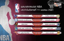 “พ่อมด” เปิดบ้านร่ายมนต์ใส่เซลติกส์ ยัดห่วง NBA