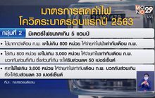 เทียบมาตรการลดค่าไฟโควิดรอบแรก