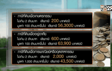 คลังดีเดย์เก็บภาษีบ้าน 1 ม.ค.60