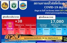 วันนี้เจอติดเชื้อโควิดเพิ่ม 119 ราย