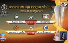 ​ผลฟุตบอลยูฟ่า ยูโรป้าลีก รอบ 8 ทีมสุดท้าย 11-08-63