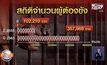 กรมราชทัณฑ์จ่ายเพิ่มงบค่าอาหารเหตุผู้ต้องขังเพิ่มขึ้น