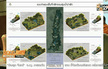 น่านโมเดล ผังเมืองใหม่เพื่อชุมชน